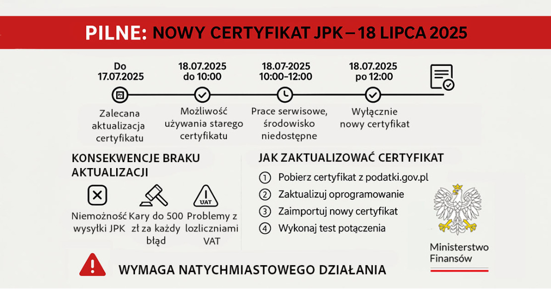 Nowy certyfikat klucza publicznego JPK obowiązujący od 18 lipca 2025